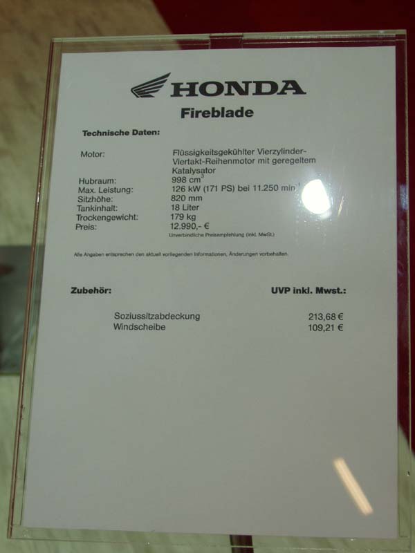 Honda CBR1000RR data